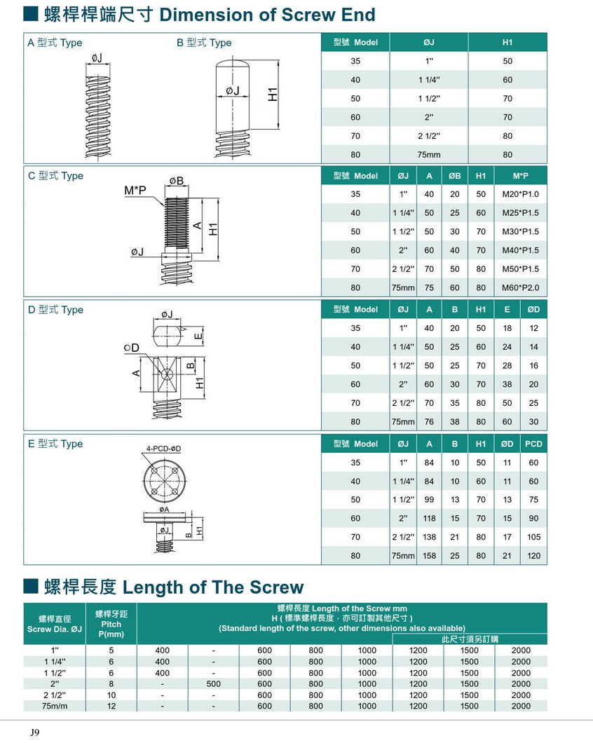 利茗升降機(jī)減速機(jī)