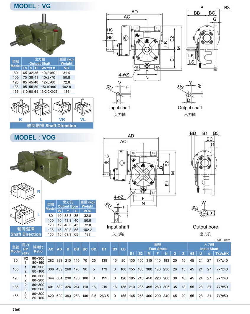 利茗渦桿減速機(jī)