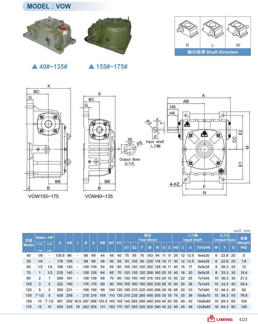 利明蝸桿減速機VW