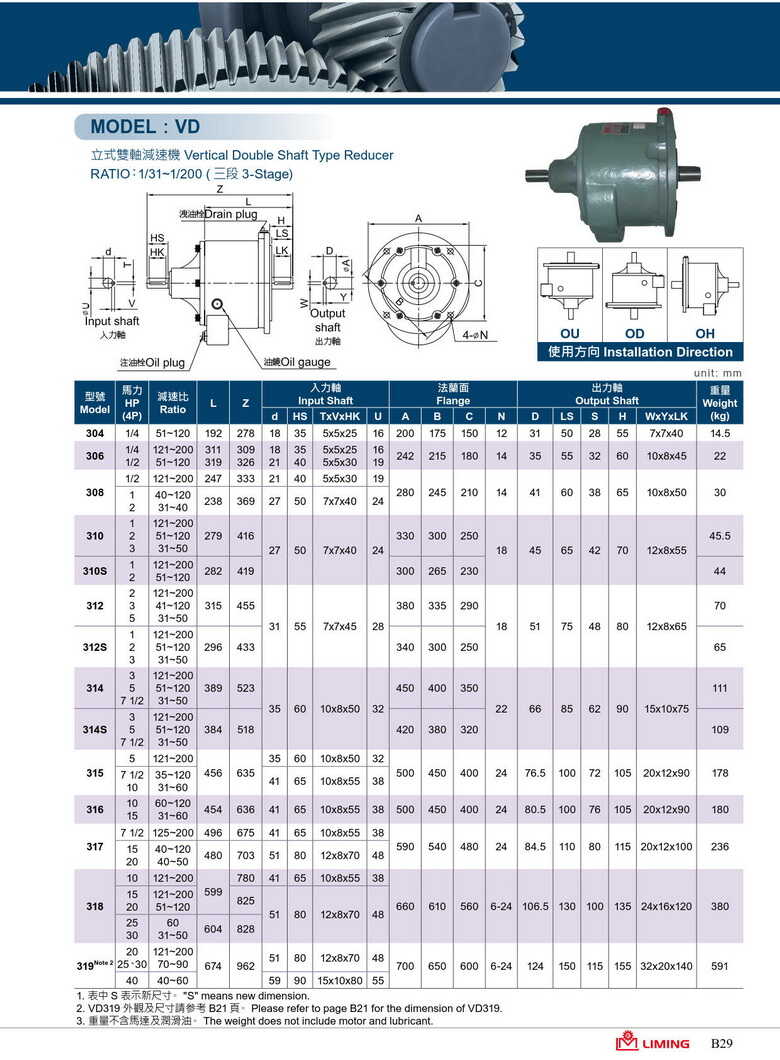 利茗大齒減速器VD