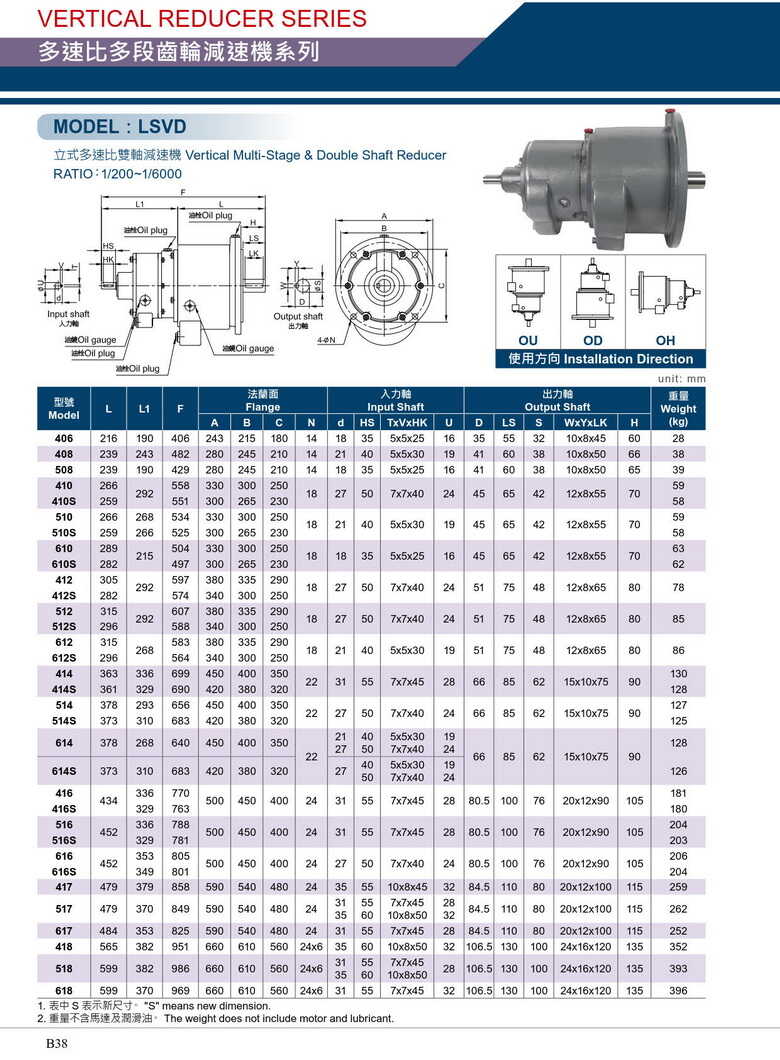 利茗雙軸減速電機(jī)LSVD