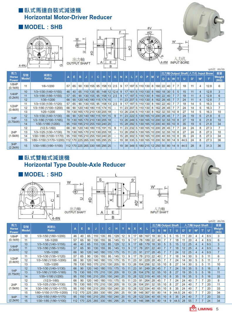 利明雙軸減速機(jī)