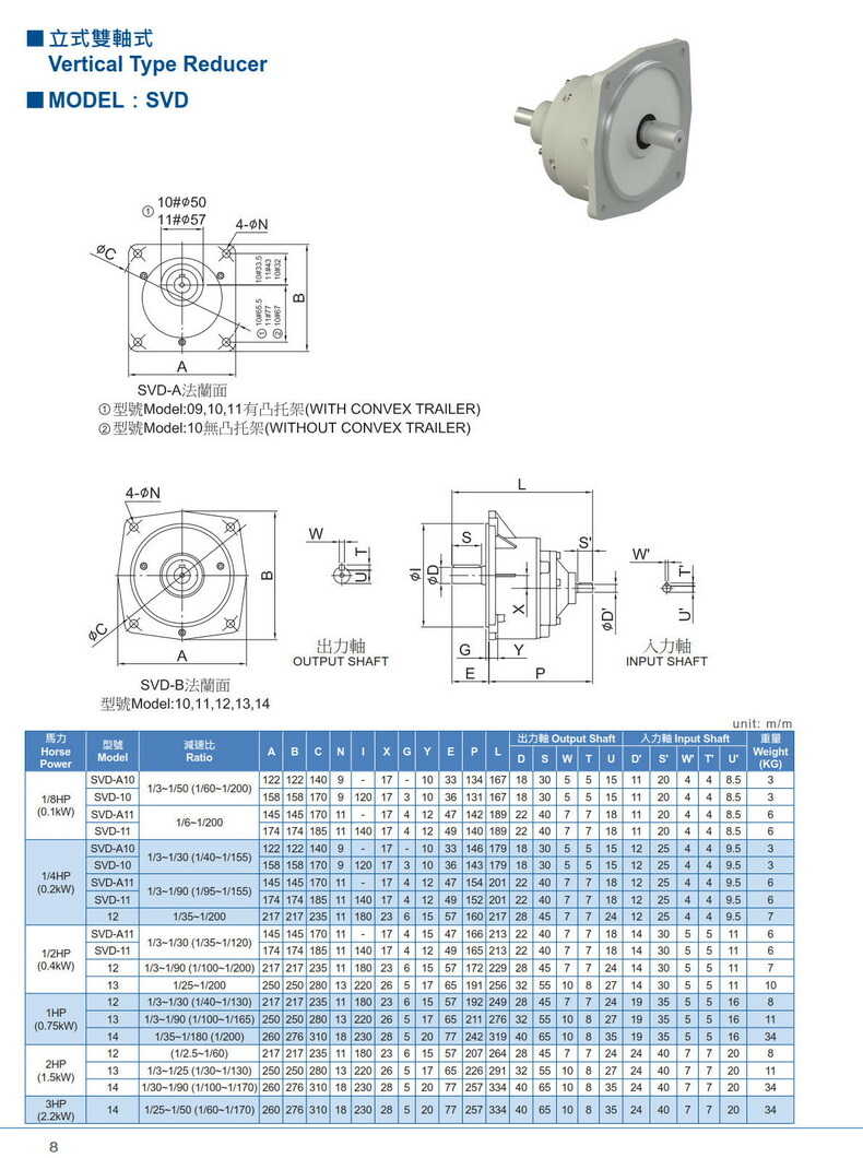 利明雙軸電機(jī)