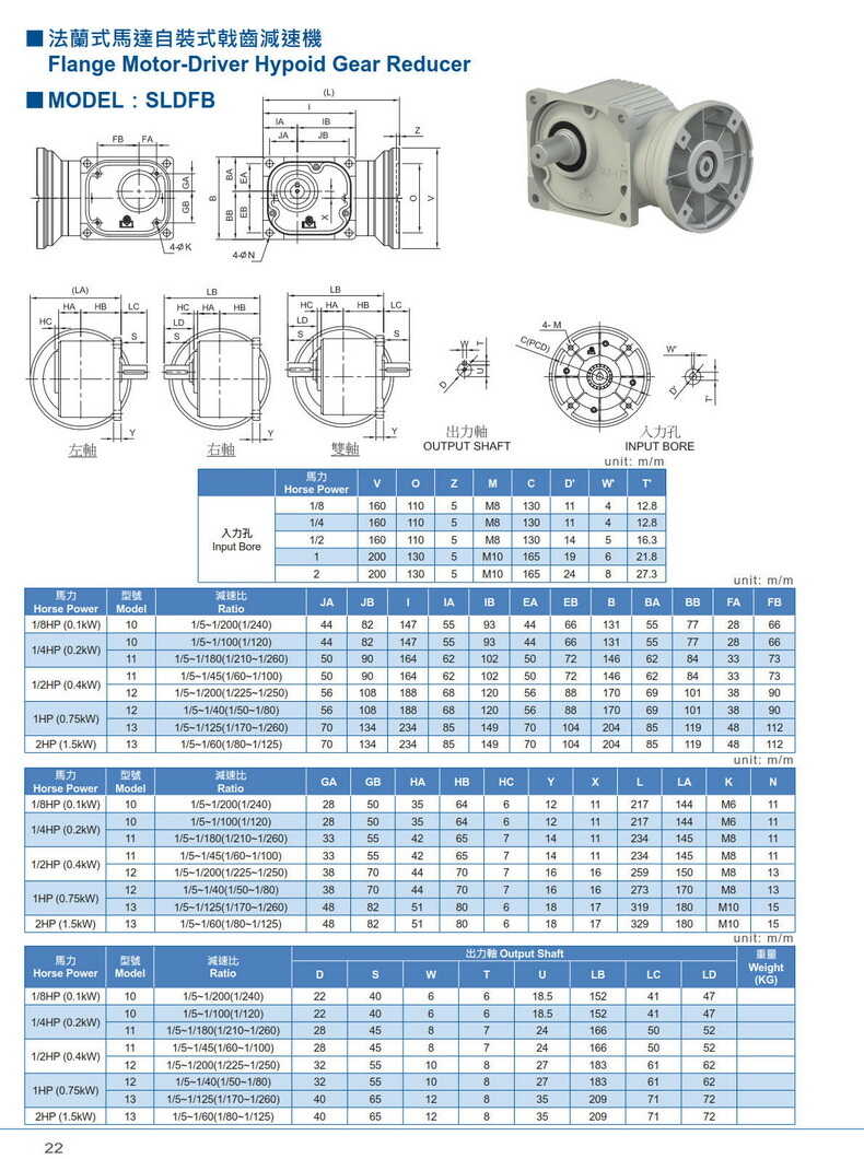 利明直交軸齒輪減速機(jī)SLdF