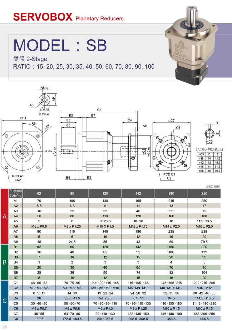 利明高精密行星減速機