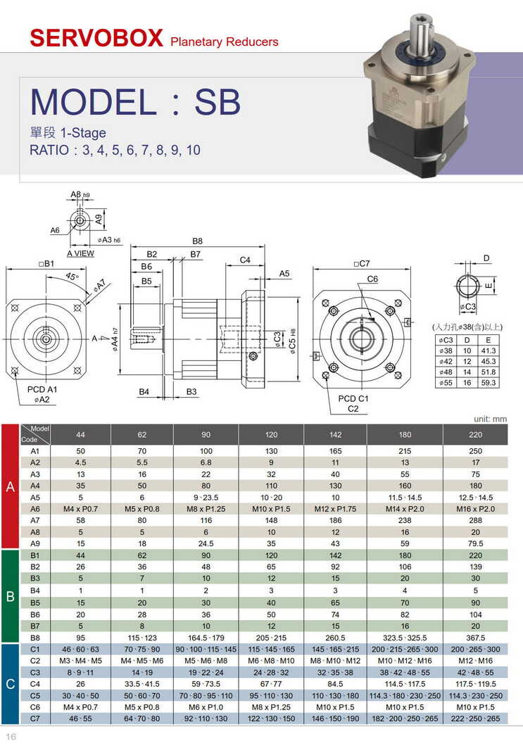 利茗高精密行星減速機