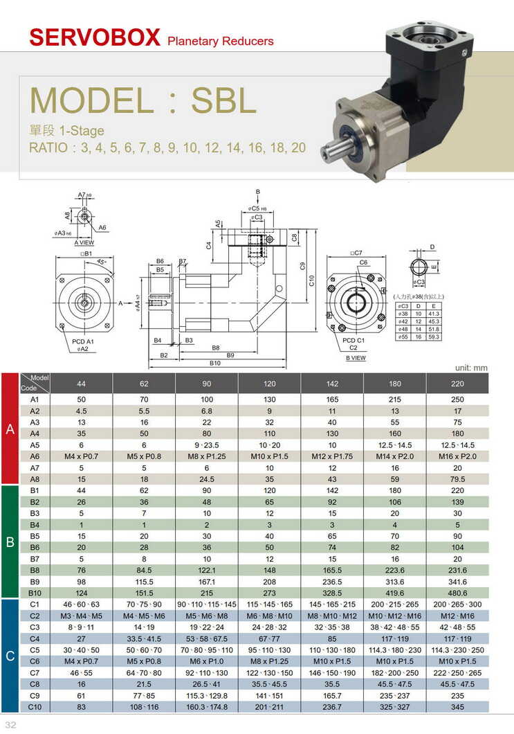 利明高精密行星減速機(jī)SBL