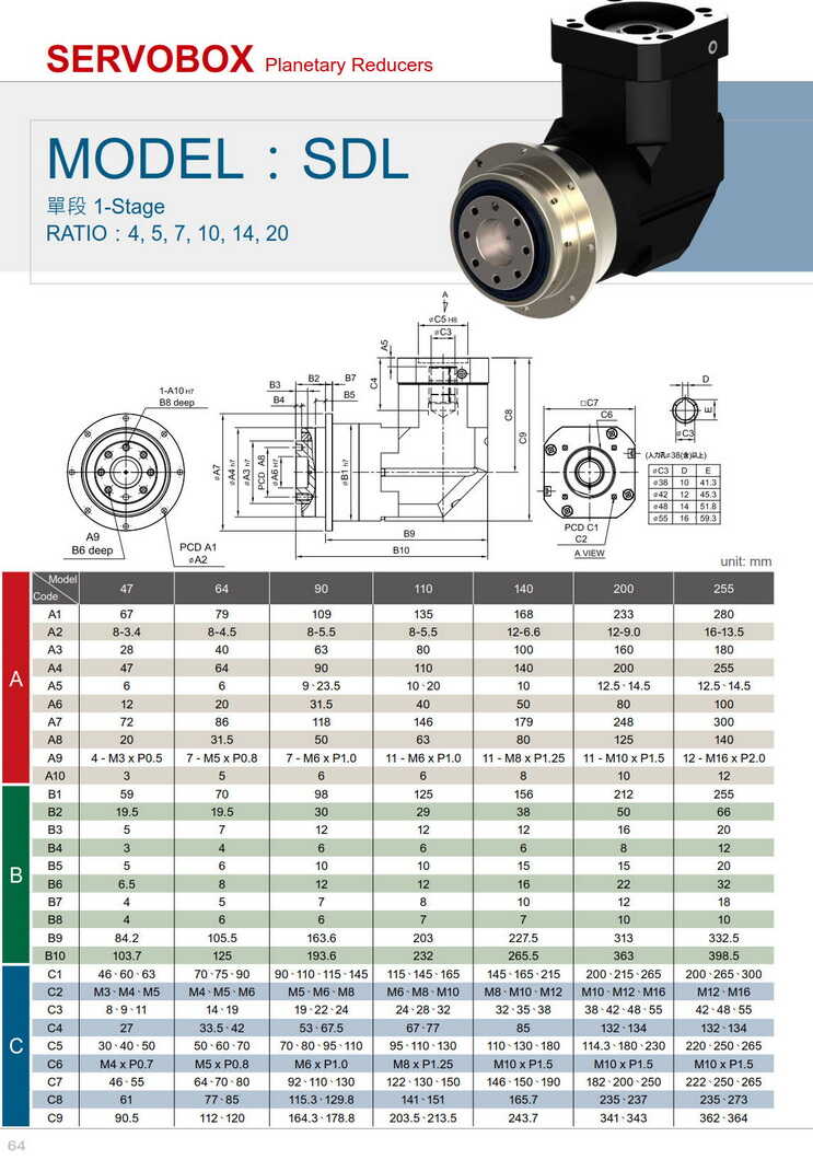 利明盤式輸出減速機(jī)