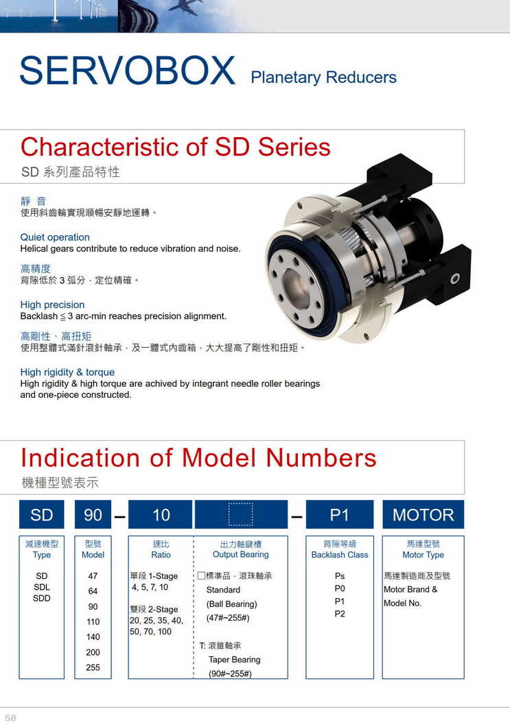 利明盤式輸出減速器