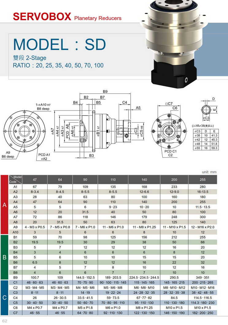 利明盤式輸出減速機