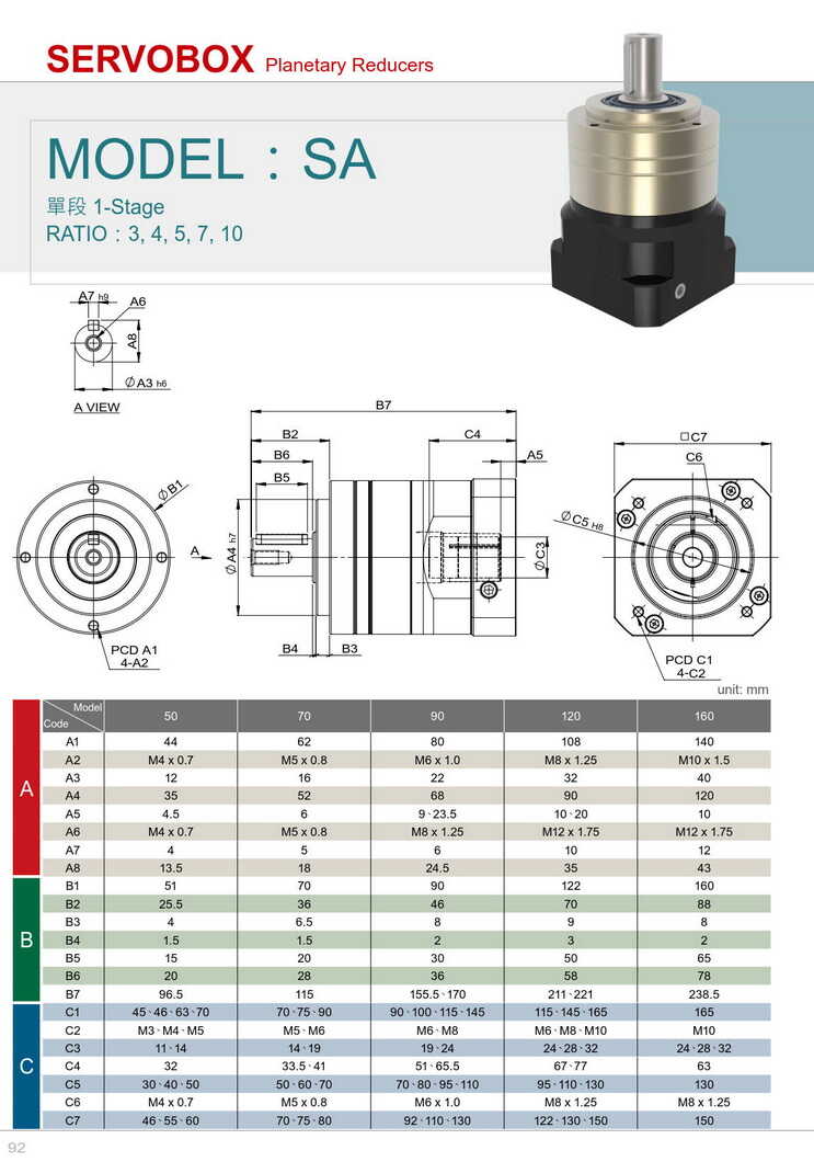 利茗行星減速器SA120