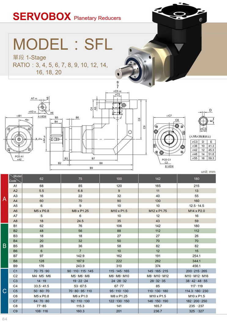 利明行星減速機(jī)SFL75