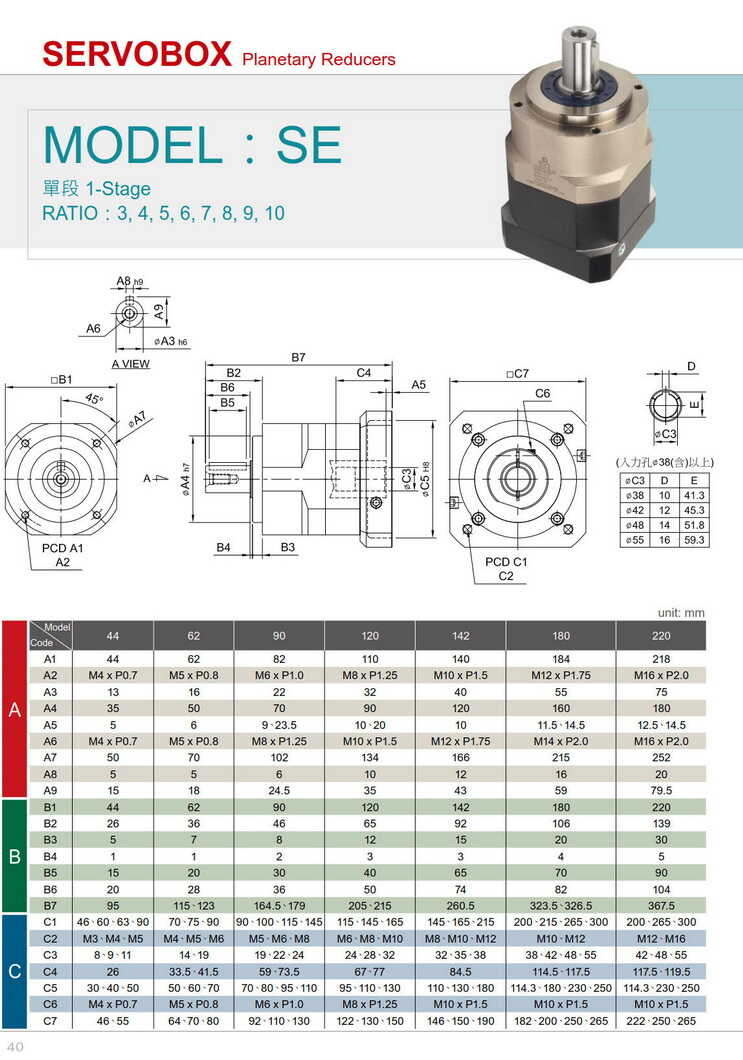 利明伺服減速器SE