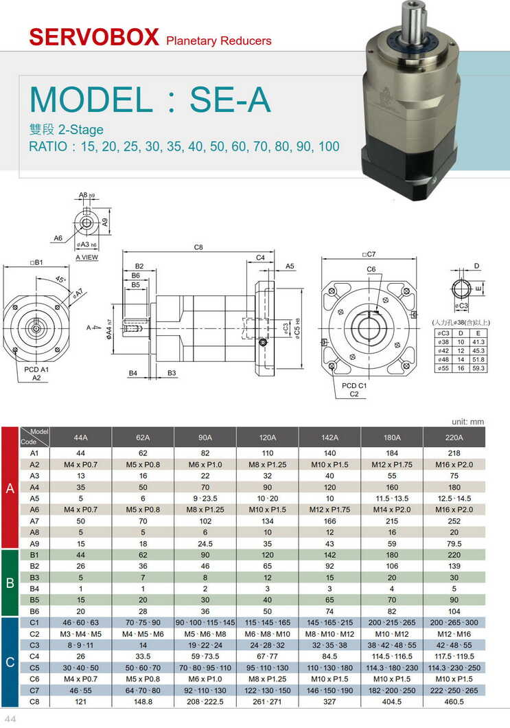 利明伺服減速器SE120