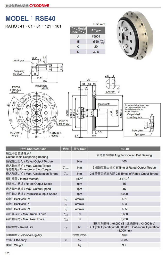 利明RV減速機