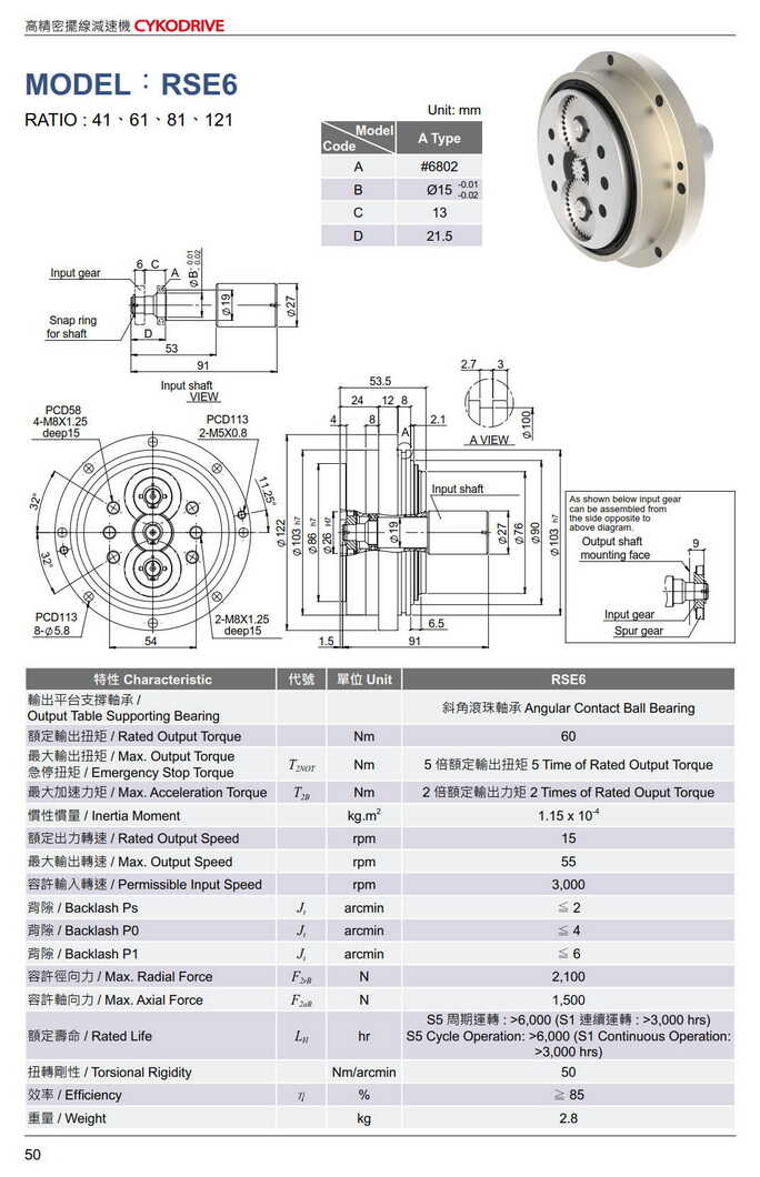 利茗RV減速機