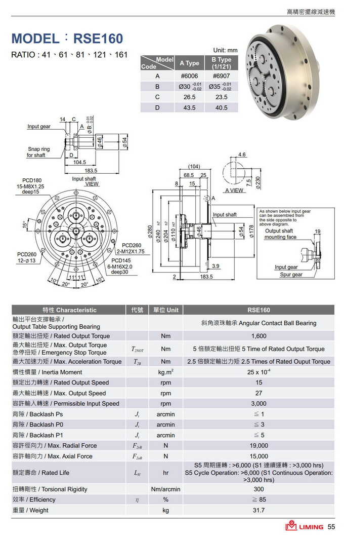 利明擺線減速機RSE