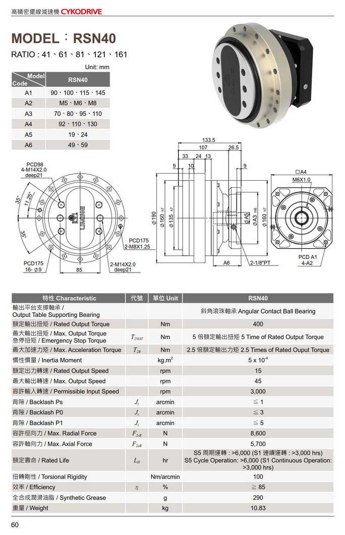 擺線減速機利明RSN