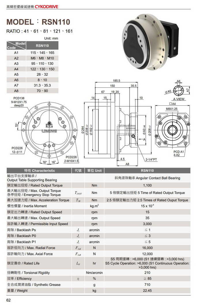 利明擺線針輪減速機