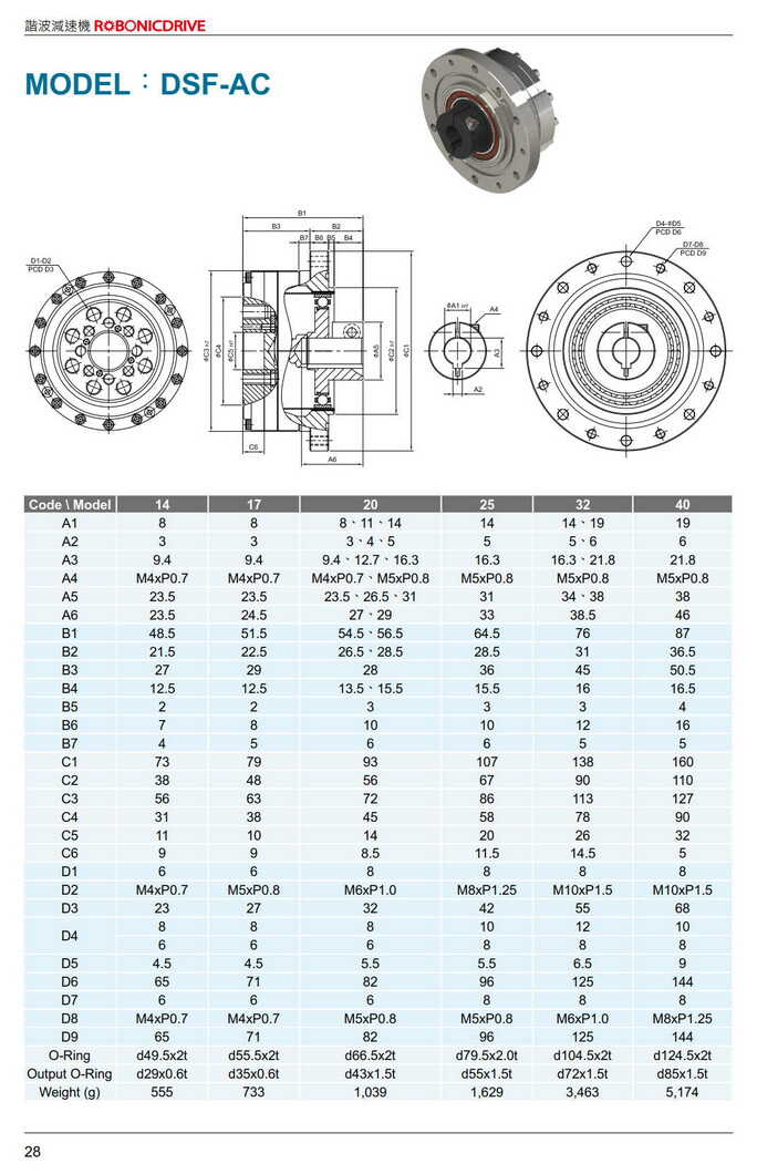 利明機(jī)器人減速機(jī)