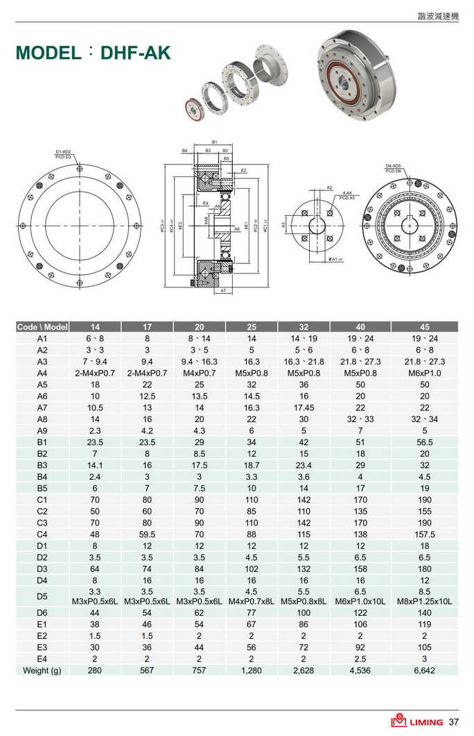 利明諧波減速機(jī)DHF