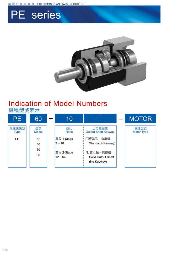 利明行星減速機(jī)PE