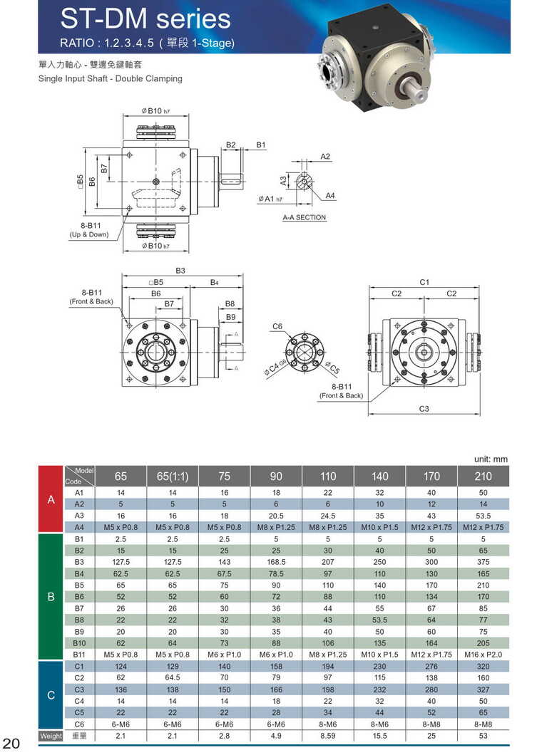 利明斜齒輪減速機(jī)官網(wǎng)