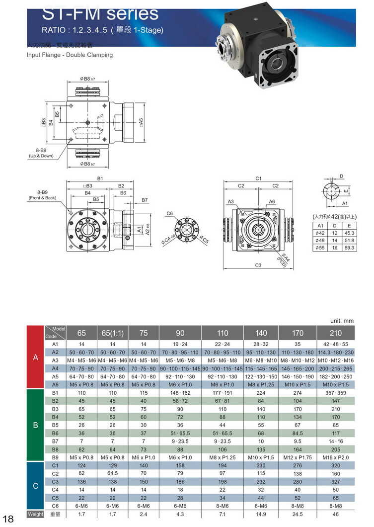 利明斜齒輪減速機(jī)