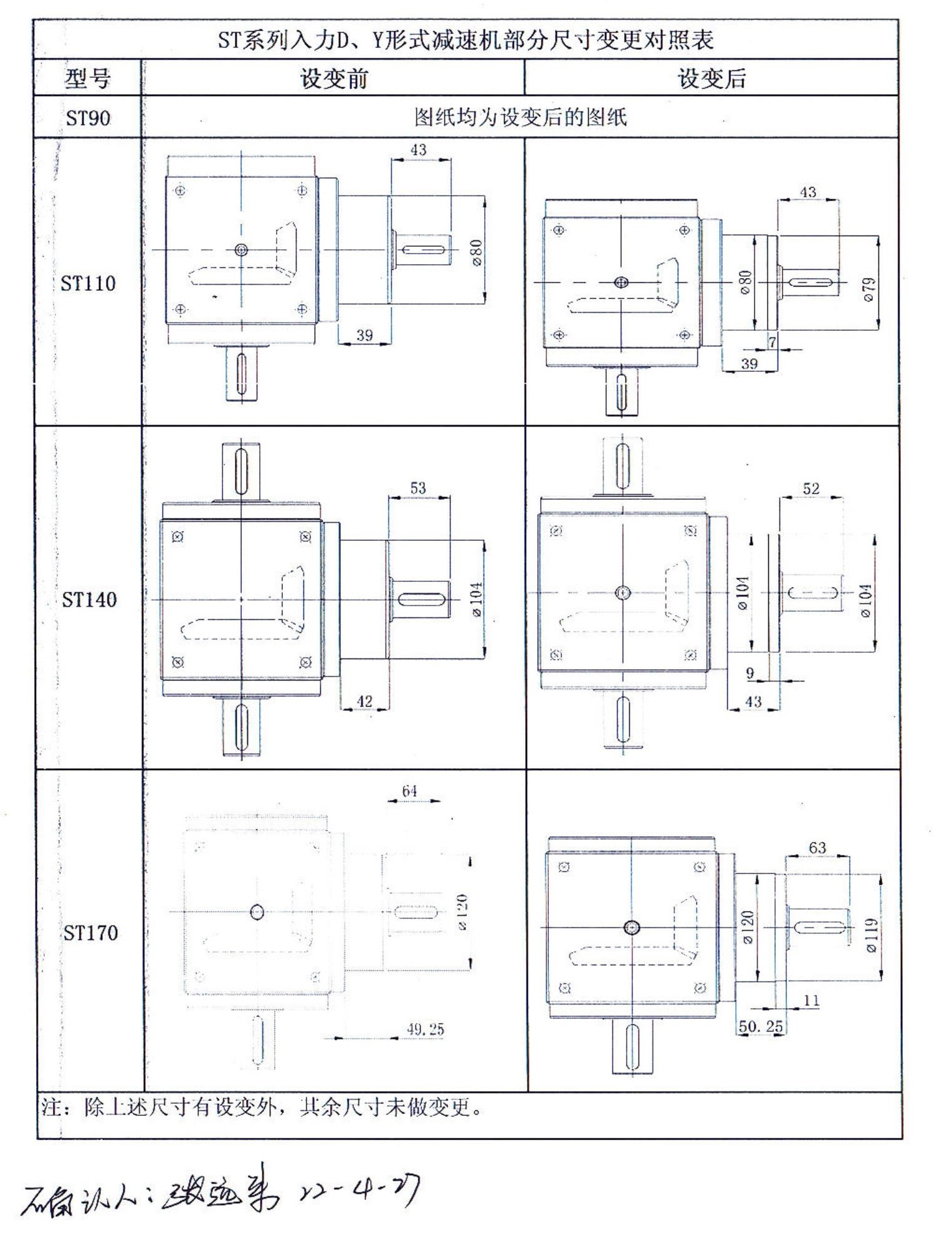 利明減速機圖紙變更通知（ST系列入力型式）