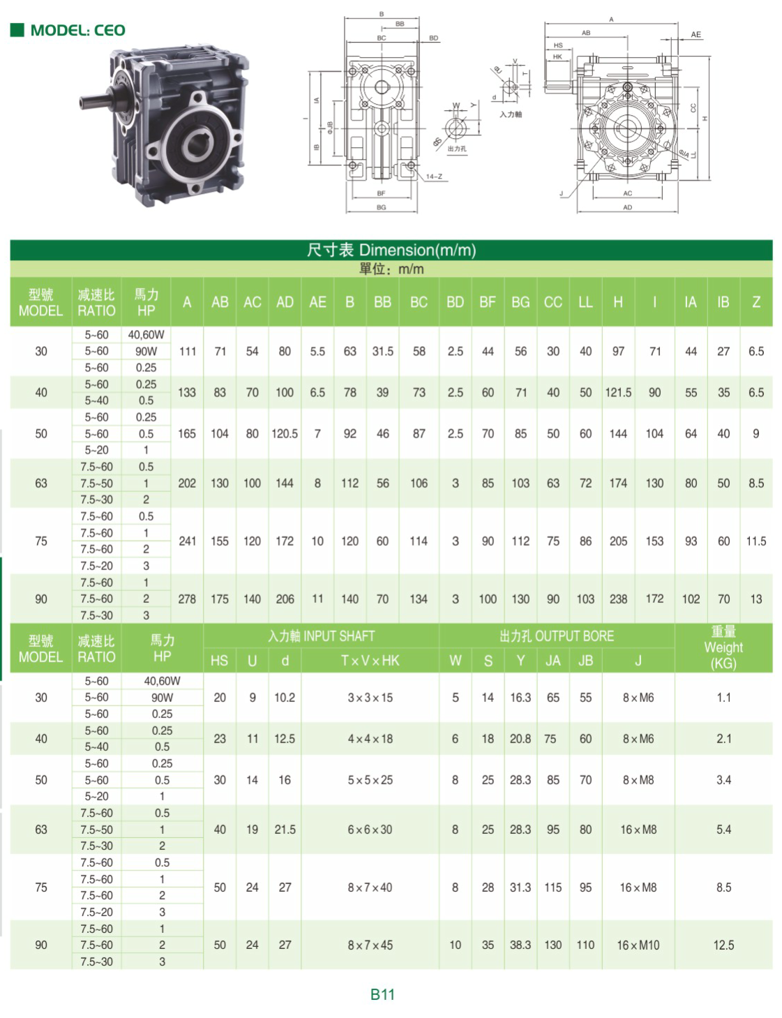 利茗鋁殼減速電機