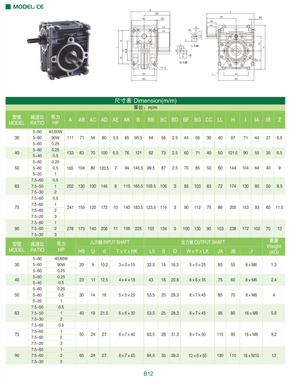 利明rv減速機