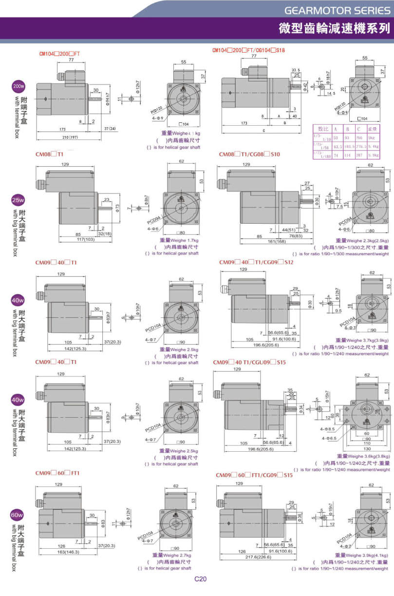 利明感應(yīng)電機(jī)尺寸圖